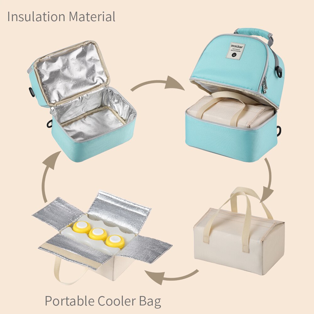 Mummy Diaper Backpack Baby Mil - Baby Food Thermos ulasan dan harga