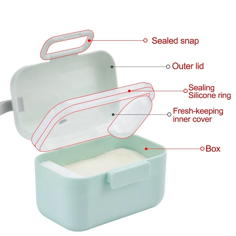 New Baby Milk Powder Portable  - Food Box Baby ulasan dan harga