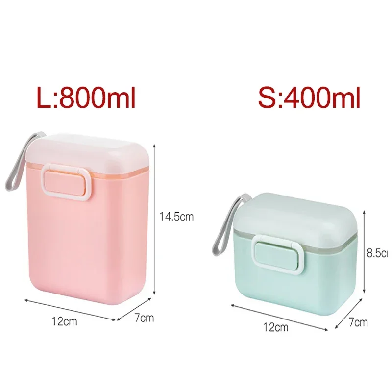 New Baby Milk Powder Portable  - Food Box Baby ulasan dan harga